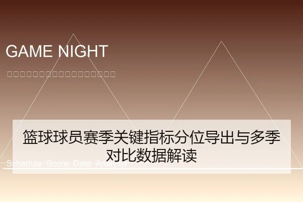 篮球球员赛季关键指标分位导出与多季对比数据解读